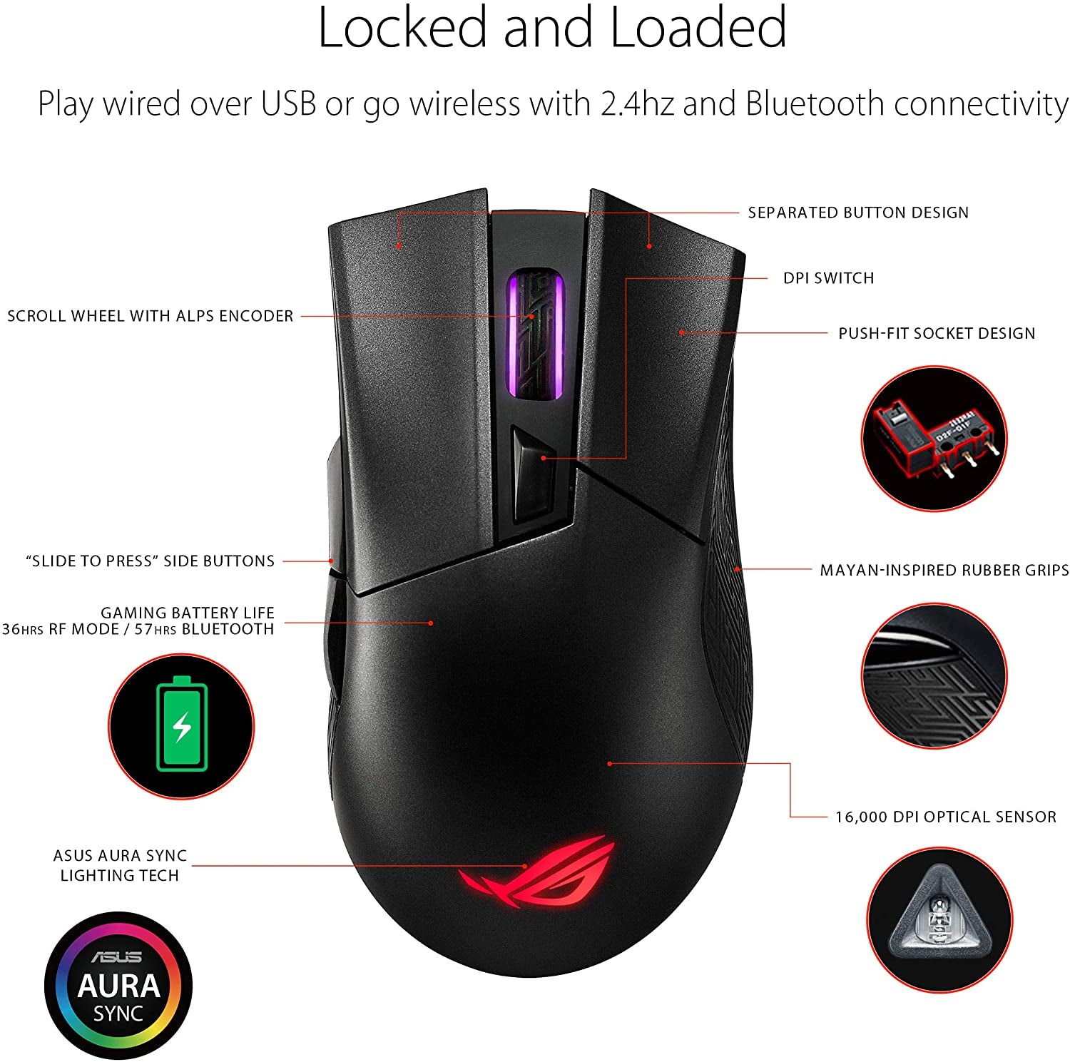 Wireless Optical Gaming Mouse for PC - ROG Gladius II | Right-Hand Grip | 12000 DPI Optical Sensor, 400 IPS, Omron Switches | 6 Programmable Buttons | Aura Sync RGB Lighting, ROG Armoury II