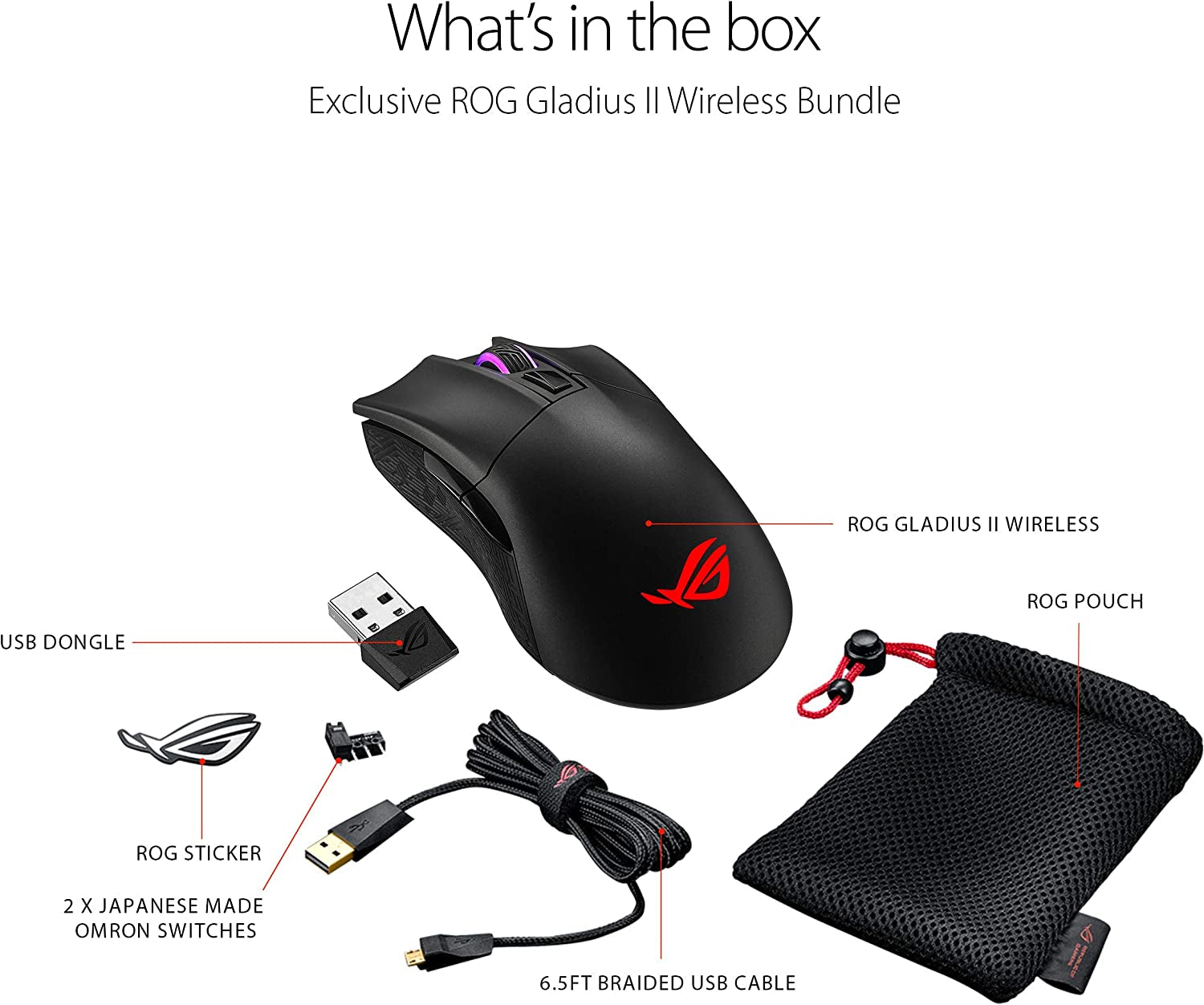 Wireless Optical Gaming Mouse for PC - ROG Gladius II | Right-Hand Grip | 12000 DPI Optical Sensor, 400 IPS, Omron Switches | 6 Programmable Buttons | Aura Sync RGB Lighting, ROG Armoury II