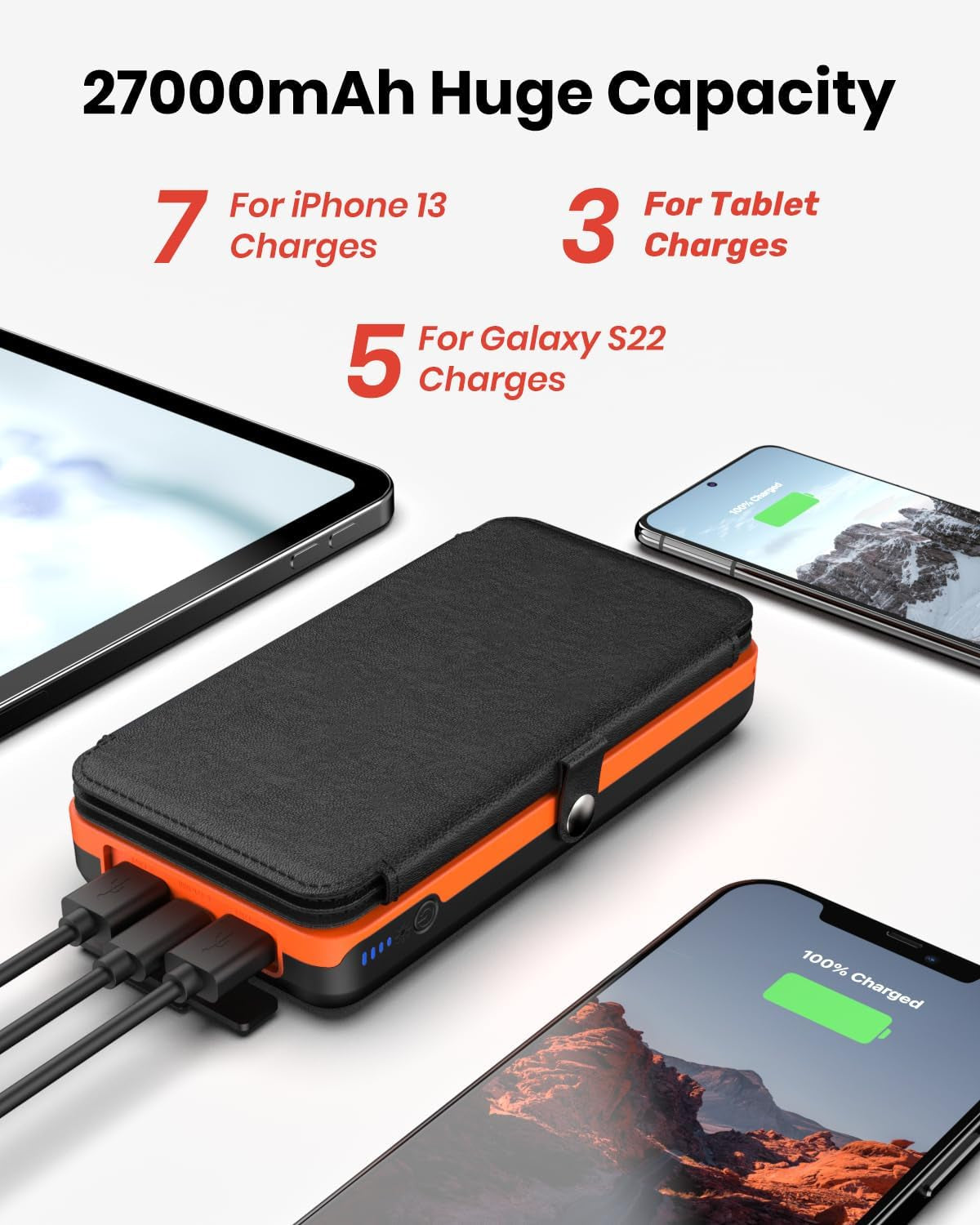 Solar Charger 27000Mah, 22.5W Fast Charging Solar Power Bank 4 Solar Panels Portable Phone Charger PD QC 4.0 USB C External Battery Pack for Iphone Samaung Ipad Outdoor