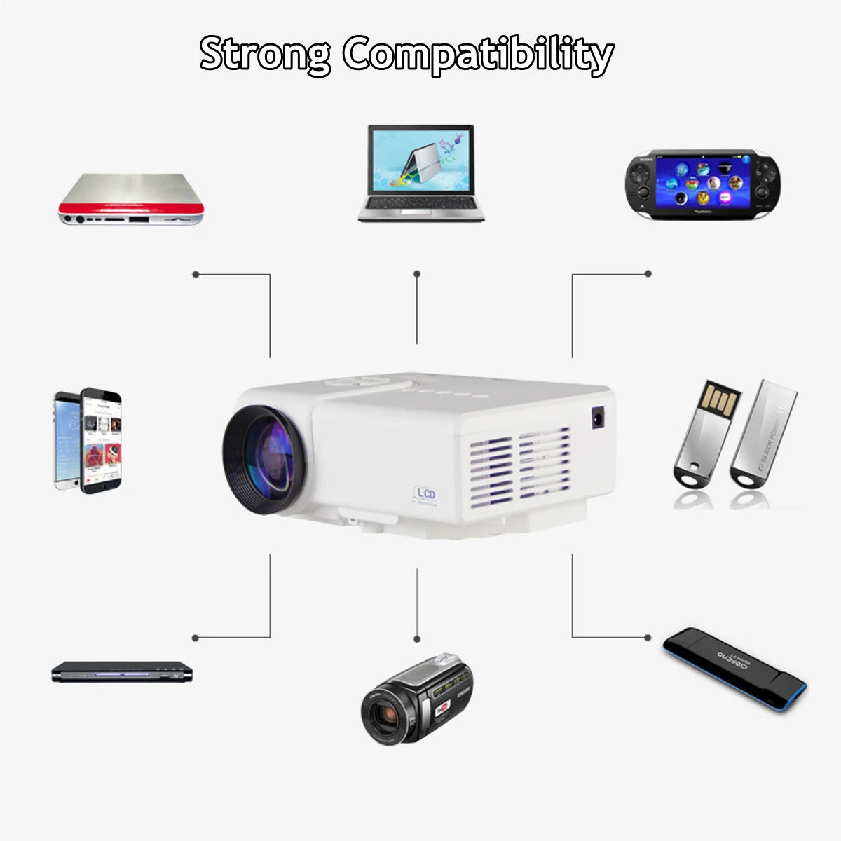 M3 Home Portable Projector HD Multi-Function Projector Children Education Projector